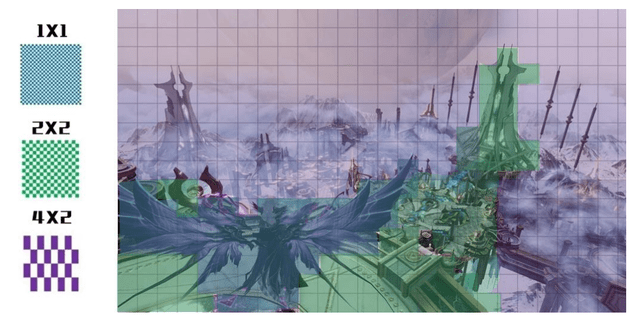 画质|没想到啊，原来它才是手机最强Buff