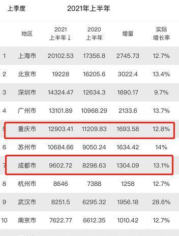 全国人口有多少_近40年巨变,城市群如何重构中国经济版图