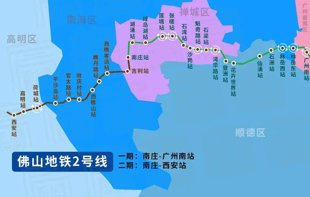 張槎,石灣,魁奇路,陳村,林嶽等板塊,共設17個車站,並在廣佛線交匯於