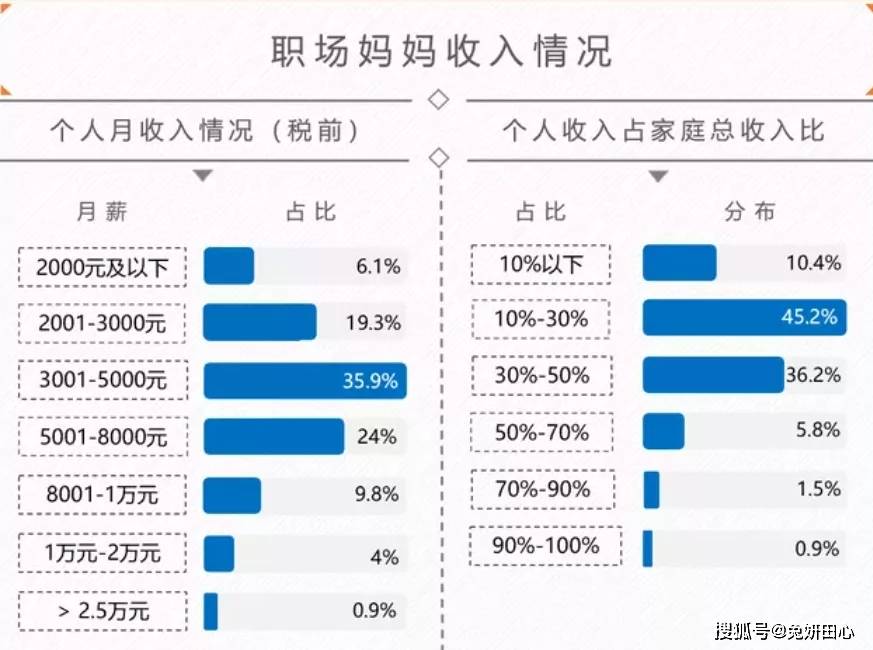 但却不应该计入GDP_不计入gdp的有哪些 原因是什么(2)