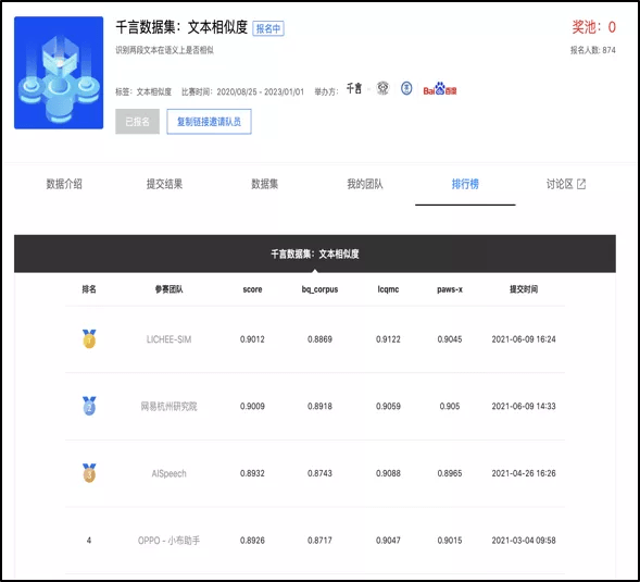 信息|ACL2021 | 多粒度输入信息不降低推理速度,腾讯看点提出高效预训练方法LICHEE