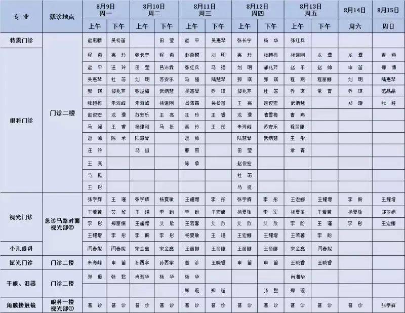 咨询电话|【出诊信息】西安市第一医院门诊医师出诊表（8月9日—8月15日）