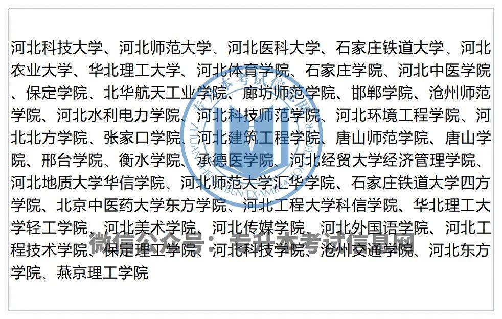 分数线|2021年全国各省份专升本招生院校汇总！