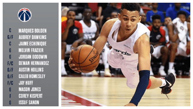 后卫多,火箭放弃乌克兰威少!16号秀身高缩水,24号秀或带来惊喜