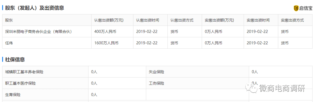 从灵椿味道到汤为丽 优米米淘和“悦花越有”有何关联(图1)