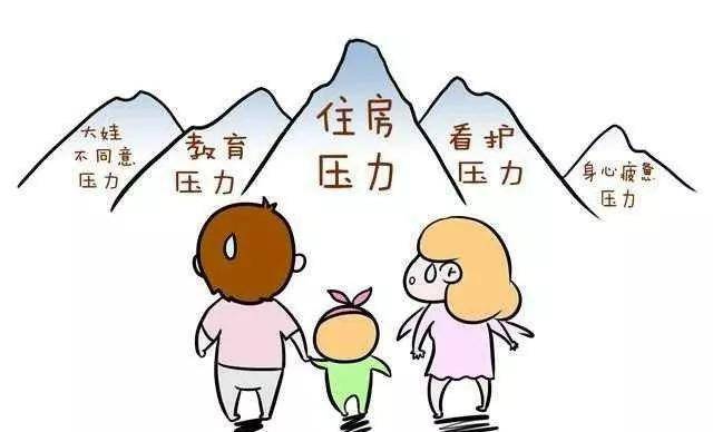 因为|三胎时代到来，国家要给二胎、三胎家庭发补贴，你愿意生吗？