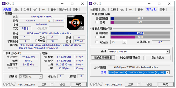 设计|1kg超轻机身不到5千元！惠普ProBook 635 G8商务本评测