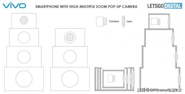 手机|背部完全不凸起 vivo获升降式可变焦设计专利