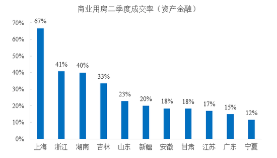 广东2021第二季度gdp_前三季度广东的GDP表现不错嘛,第二名厉害了(2)