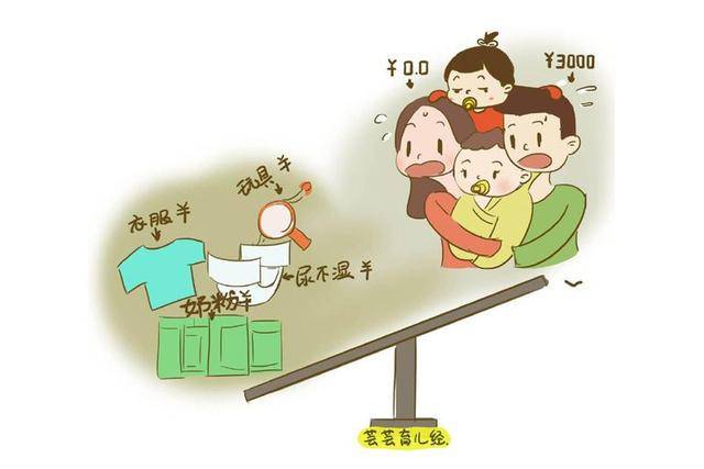 子宫|生完娃多久能要二胎？特别是剖腹产的，别早于这一时间