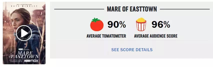 梅尔|豆瓣8.9，“肉丝”主演，这部HBO新美剧一集封神！