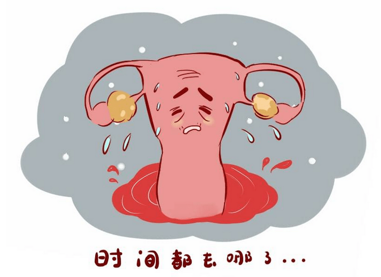 中科物谷干细胞治疗卵巢早衰,恢复卵巢功能_生成素