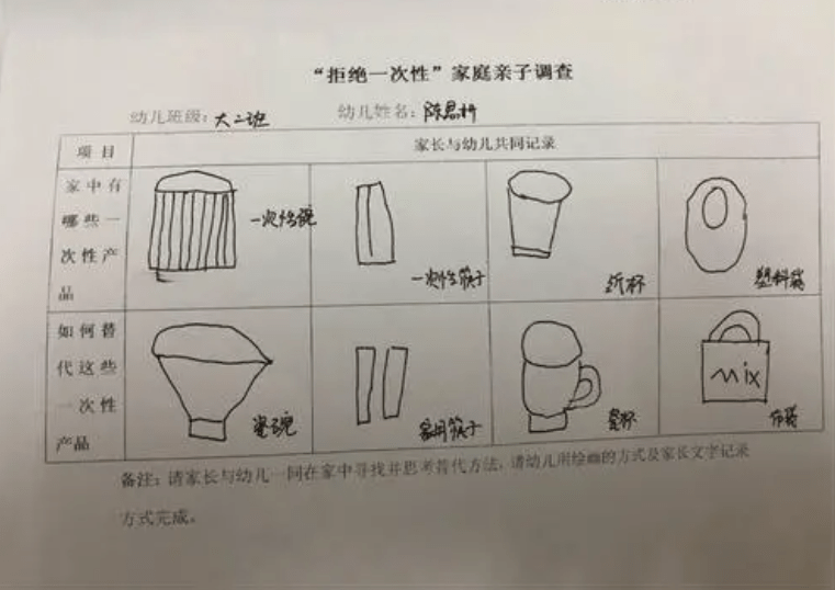 高手|幼儿园调查家庭背景，家长化身“反套路”高手，看完让人捧腹大笑