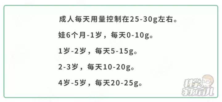 图片|举报！这些儿童美食等于“定时炸弹”，娃易发胖、患病！少碰！