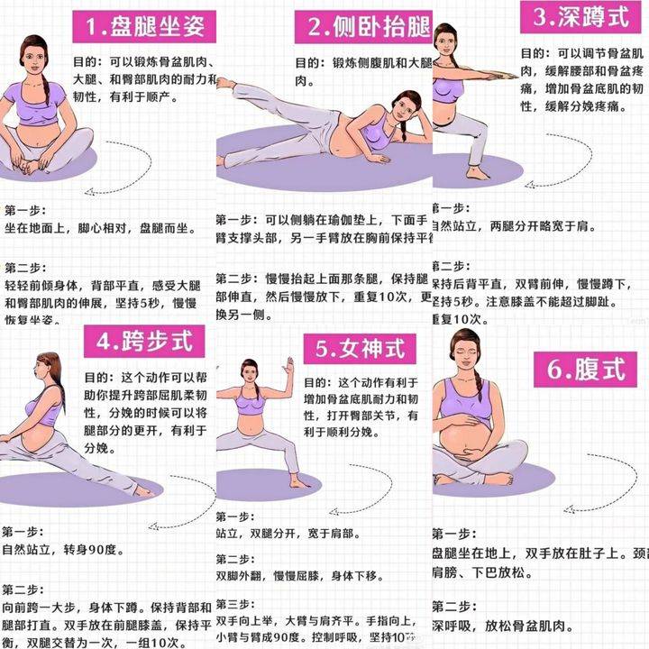 肚皮|科学防治3妙招，教你巧妙远离“花肚皮”，专家：个个都有真本事