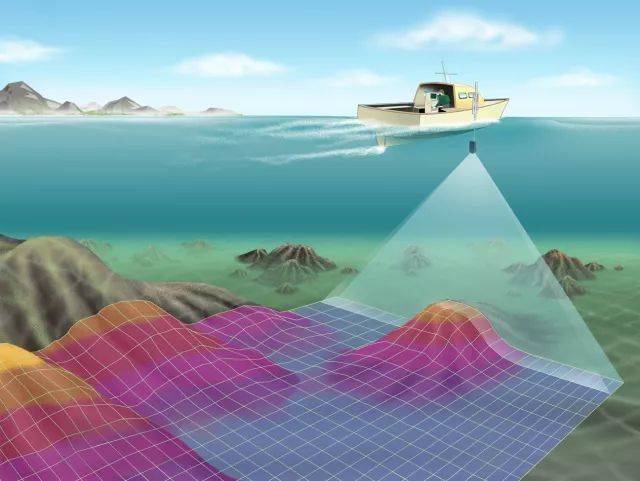 海洋测绘中如何应用遥感技术?赛维测绘带你详细了解