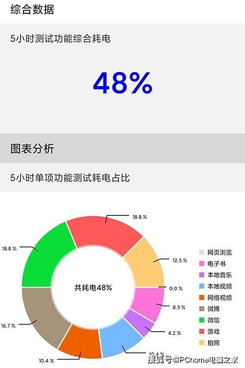 屏下|小米MIX 4评测：全面屏视觉体验进入全新赛道