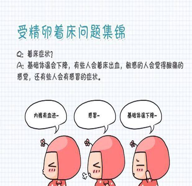 孕产说 怀孕后流血了 是怎么回事该怎么办四种情况 错不了 孕妇