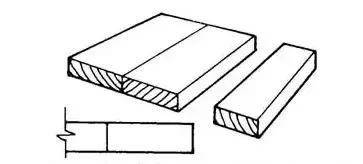 简至繁|木板拼接的方法，你知道几种？