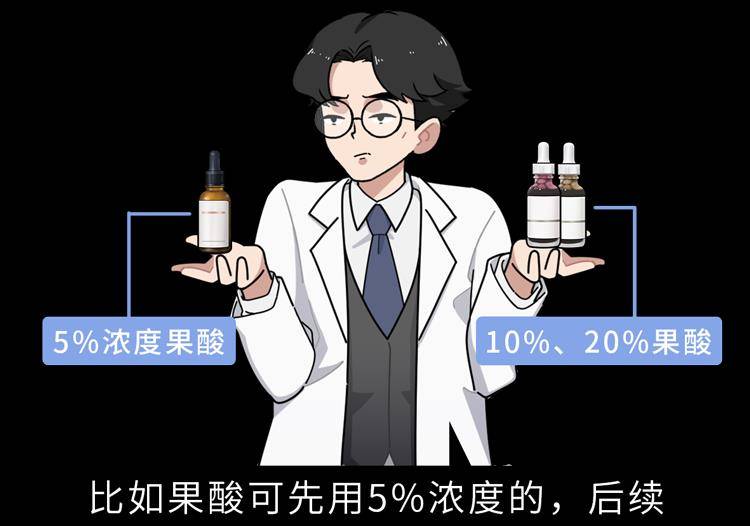 Humbert|祛痘控油抗衰老？「刷酸」真的那么神奇吗？其实只有这4类人适合
