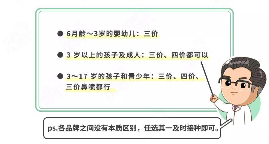 育儿|查收流感疫苗接种指南！选哪种、打几针、咋约？2021最全解答