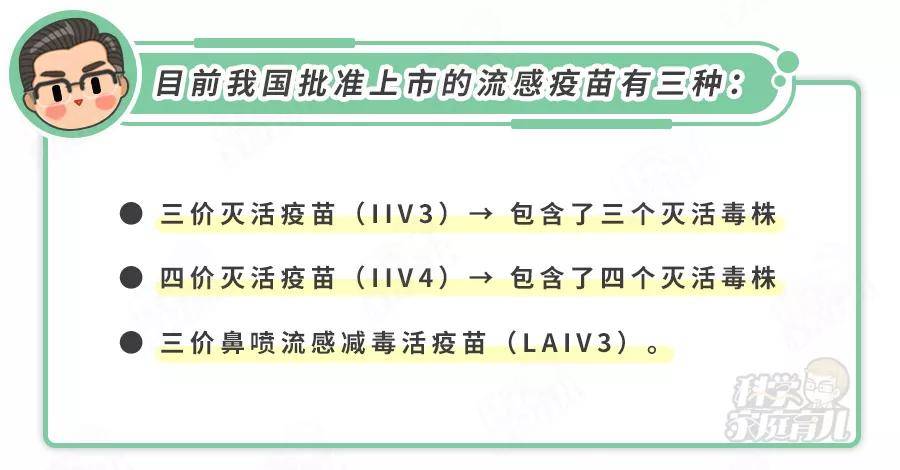 育儿|查收流感疫苗接种指南！选哪种、打几针、咋约？2021最全解答