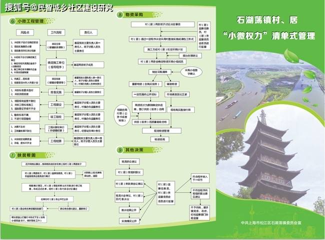 电视剧