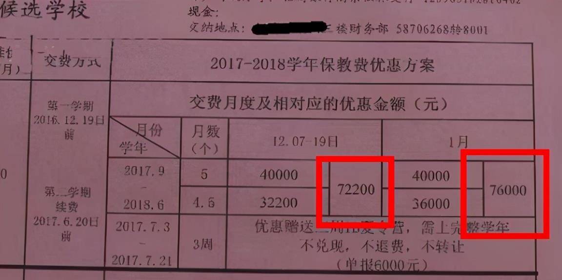 小区|幼儿园纳入义务教育已成定局？教育部做出回应，私立幼儿园犯了愁