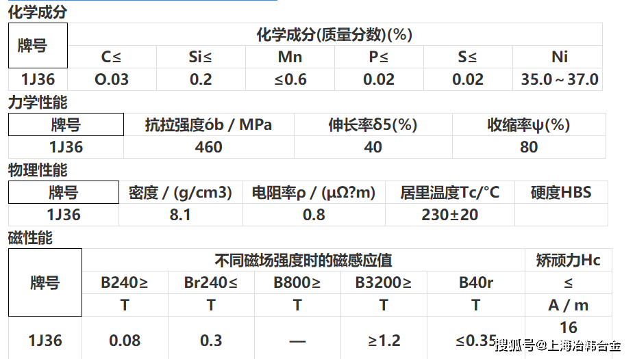 8e1cb2d92ec240d68b217610b76c7f1a.png