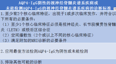 治疗|罕见病诊疗中国指南 | ?视神经脊髓炎