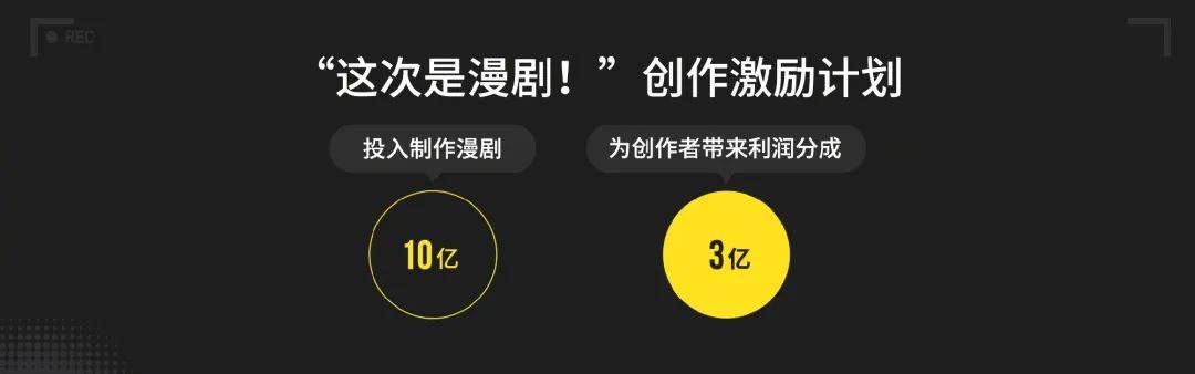 世代|对标B站、抖音？这家公司改名明志！已融资26亿，腾讯、头条都投了