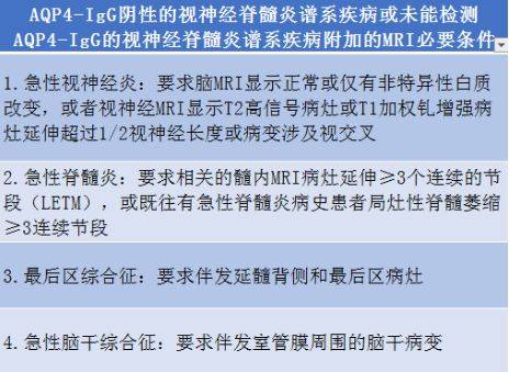 治疗|罕见病诊疗中国指南 | ?视神经脊髓炎