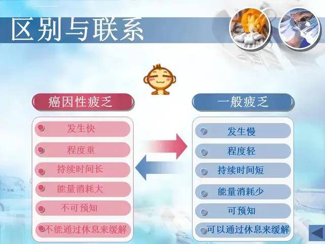 癌症患者说特别累 无力 不想动 医生却说千万别休息 运动
