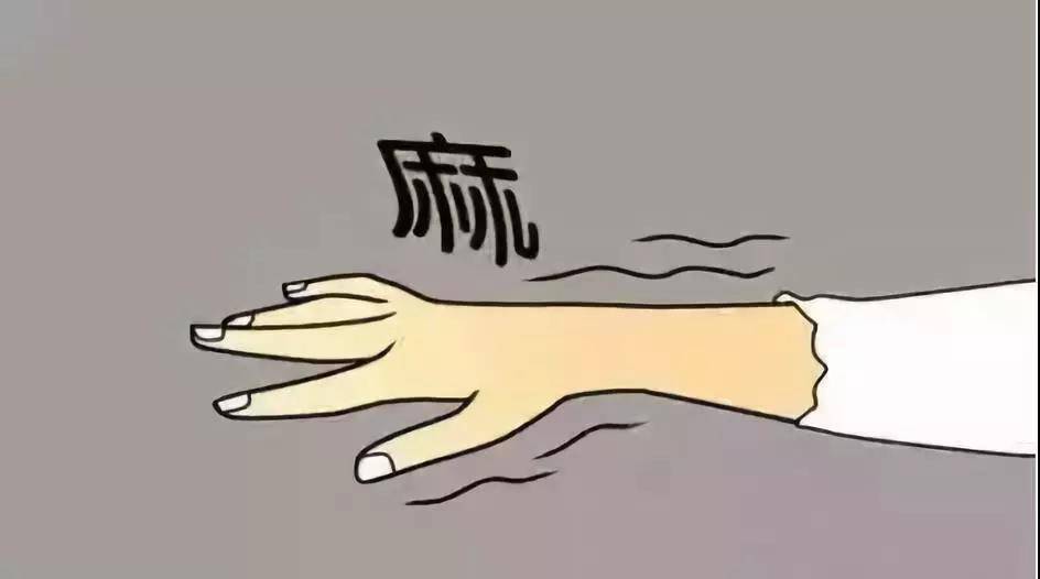 功能|末梢神经炎出现的原因及护理方法