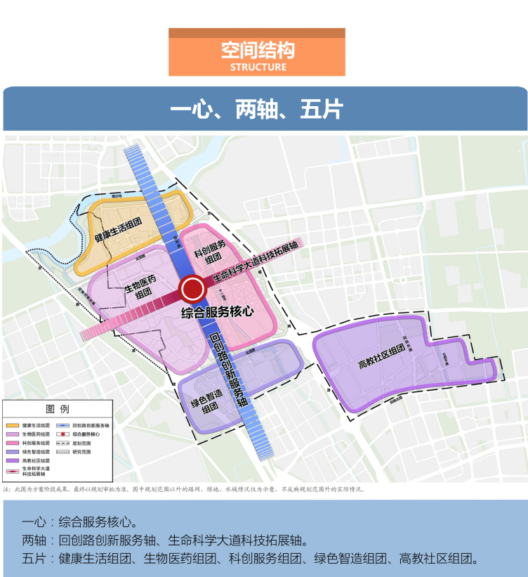 生命科学园cp01-0601~0603街区控规草案已公示_规划