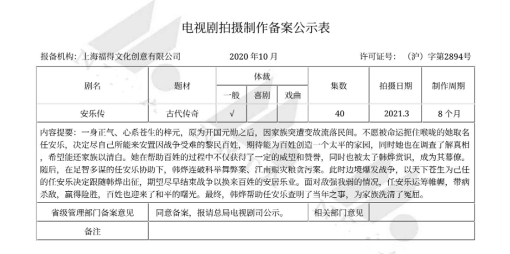 角色|《你是我的荣耀》后，迪丽热巴又一新剧将袭，男一号是你们的男神