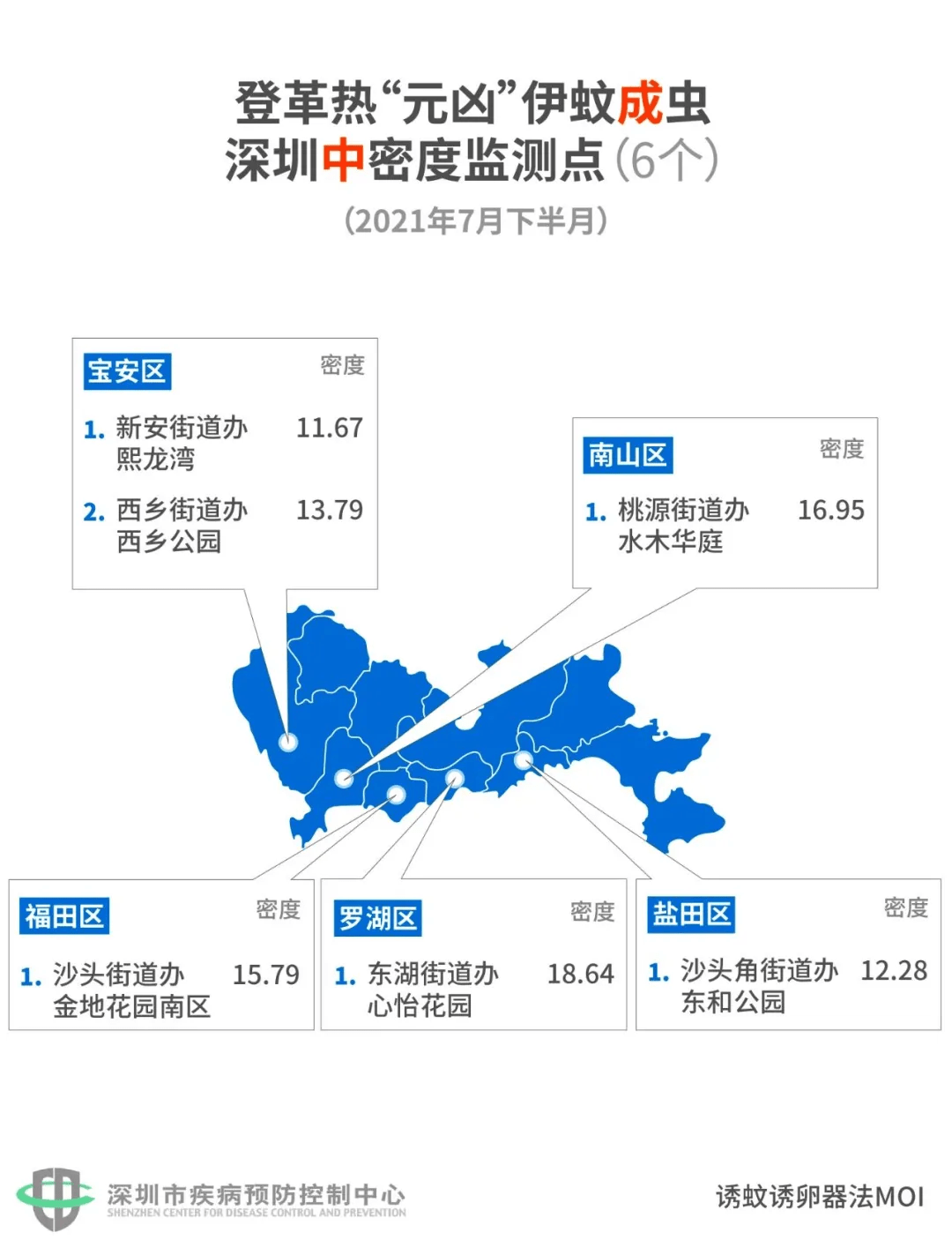 沙頭街道辦金地花園南區福保街道辦婦幼保健院福強院區⑤ 福田區2個福