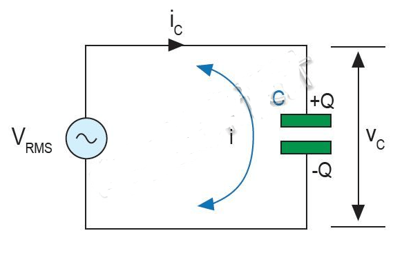電容在交流電路中是怎樣工作的?