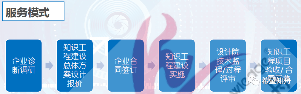 文章配图-4