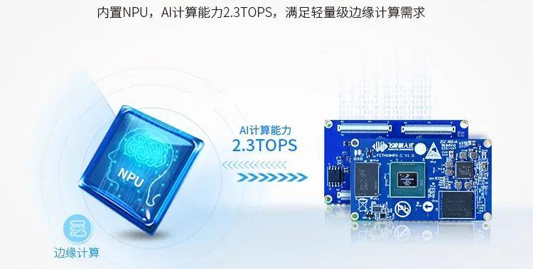 Cortex-A|搭载恩智浦i.MX 8M Plus处理器的FETMX8MP-C核心板正式发布