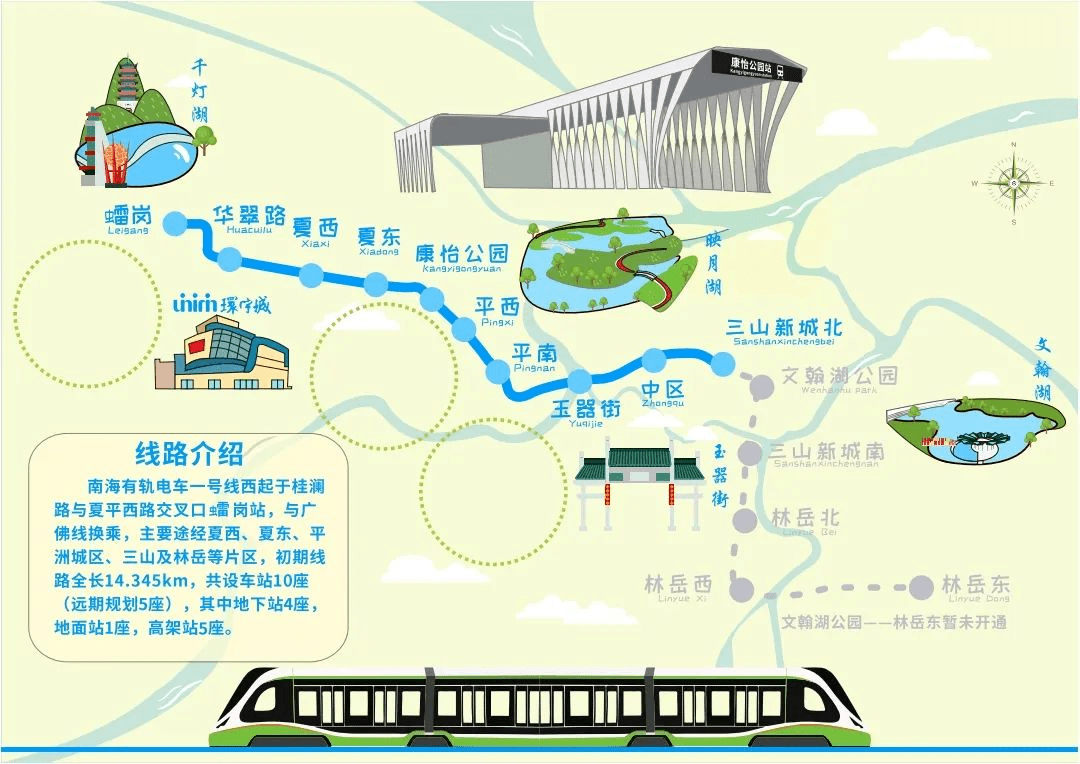 佛山平洲轻轨站规划图图片
