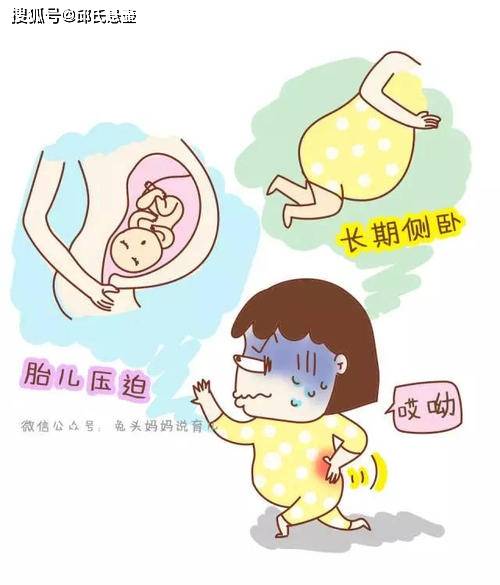 腰椎间盘突出先腰疼还是腿疼?邱氏悬壶
