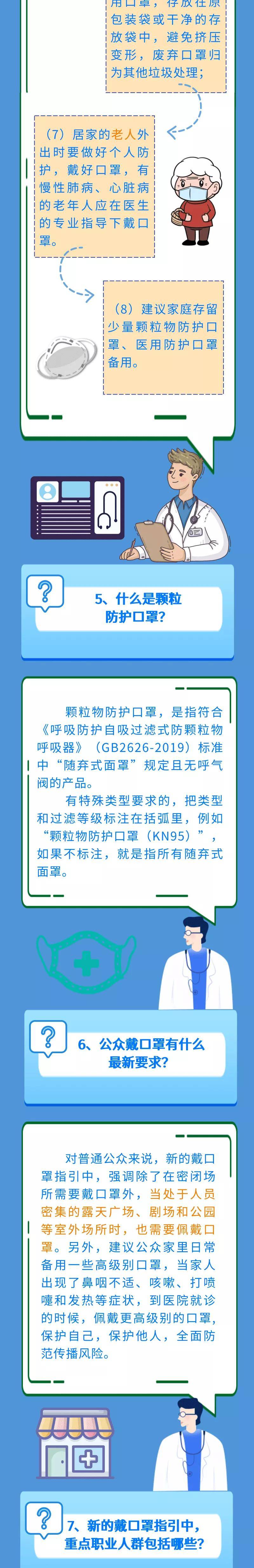 口罩|口罩佩戴有哪些新要求？ 河北省疾控中心发布11问为您解答