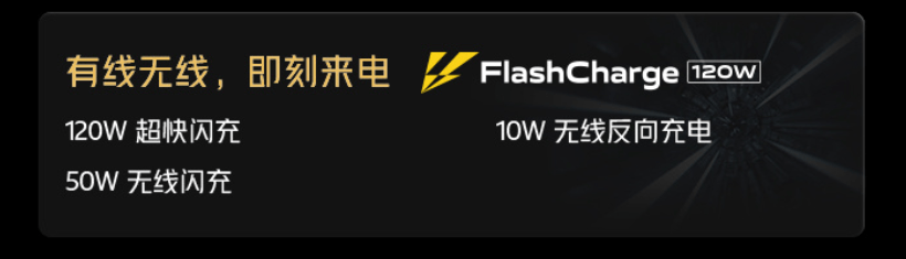 系列|一图读懂iQOO 8系列！手游玩家值得关注的性能旗舰