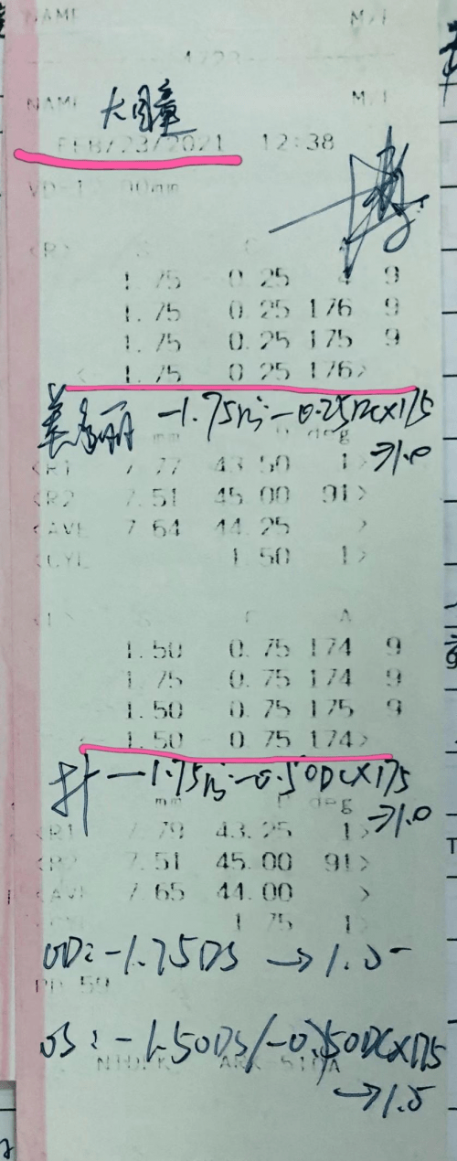 严宏|【角膜塑形镜案例】宜昌8岁近视女孩的角膜塑形镜之路！