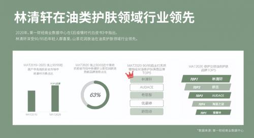 国货|从1.0进阶到3.0，国货林清轩山茶花油核心单品持续植入创新基因密码