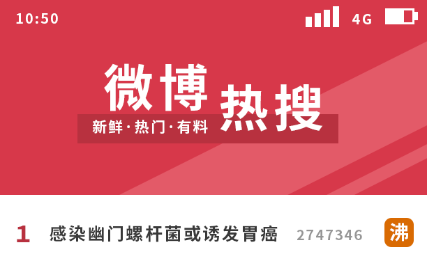 筛查|一人中招全家感染！传播幽门螺杆菌，全在这4个动作里！
