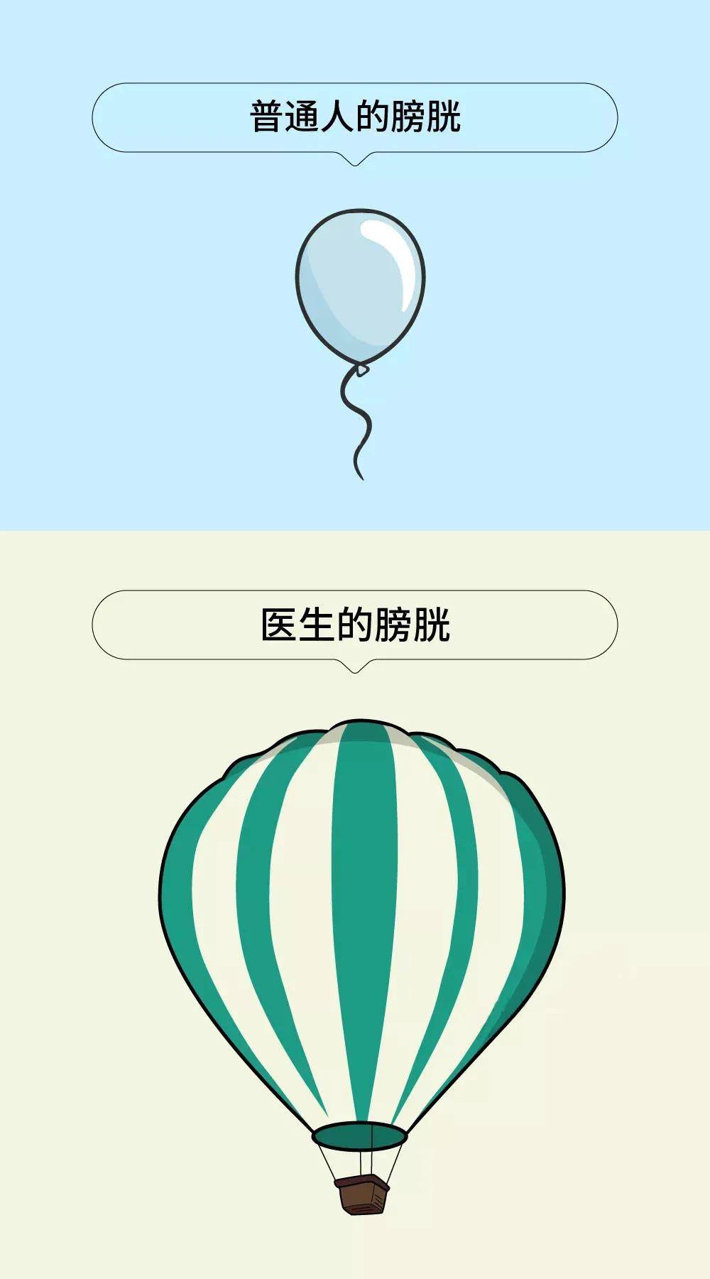 手术|【致敬中国医师】那当医生辛苦吗？