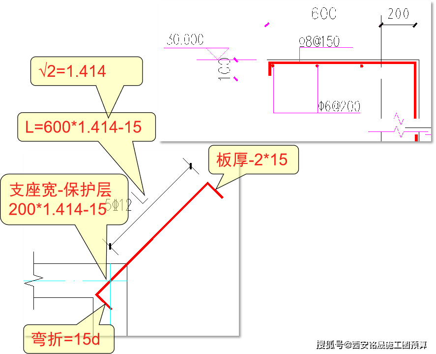 基础放射筋怎么计算搭接_基础放射筋布置图片