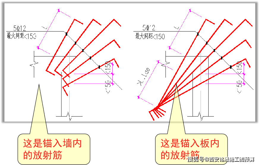 基础放射筋怎么计算搭接_基础放射筋布置图片